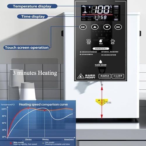 Electric Instant Hot Water Dispenser, Commercial Wall-Mounted Tea & Coffee Kettle, 80L/H Step-Heating Boiling Water Machine for Home & Office Use, White