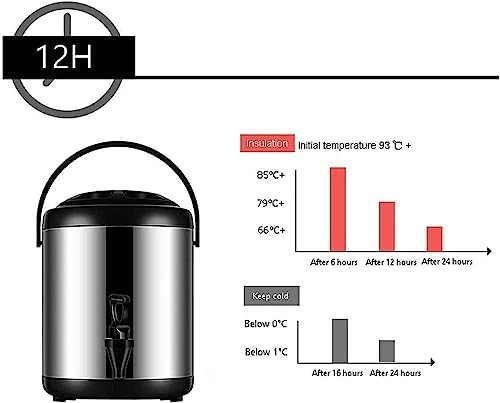 Stainless Steel Catering Urn Hot Water Dispenser with Faucet Insulated Beverage Bucket for Coffee Tea Milk and Parties Perfect for Events and Buffets