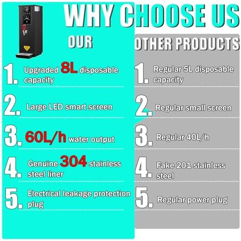 Professional Electric Hot Water Dispenser with LCD Touchscreen - Instant Adjustable Temperature 86-212℉ - Ideal for Restaurants, Cafes, Offices - Black Commercial Water Machine
