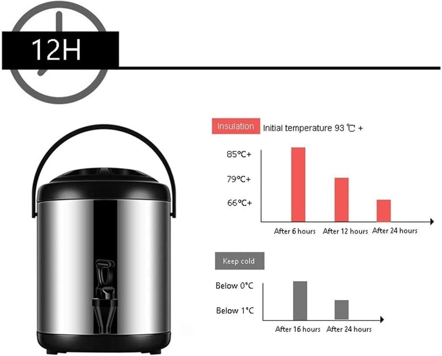 hot Water urn, 304 Stainless Steel Hot Water Dispenser Kettle Boiler Warmer Coffee Urn with Cover and Spigot Milk Tea Bucket Insulated Barrel(6L)