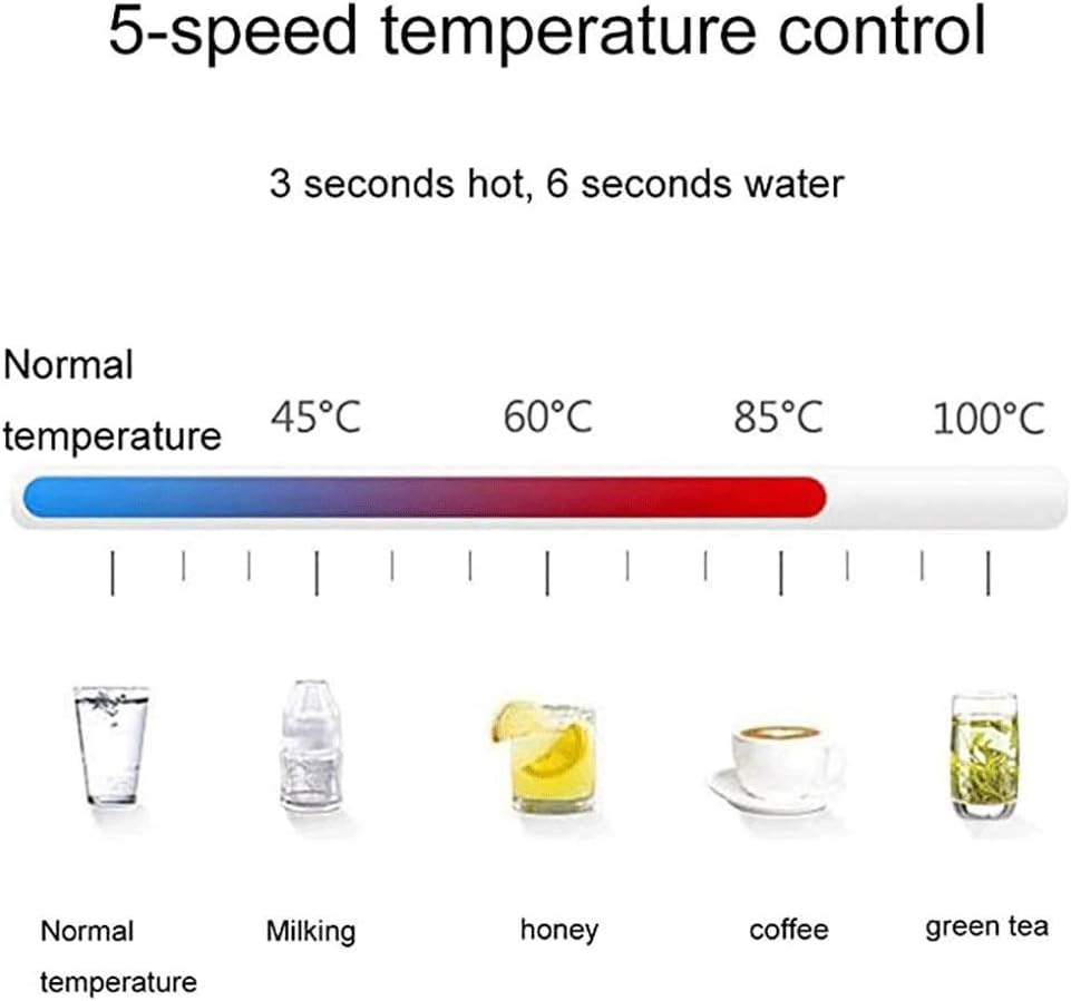 Home Instant Heating Desktop Water Machine 3 Second Hot Instant Water Dispenser with 5 Levels Temperature Control for Office Home Dorm (Pink)