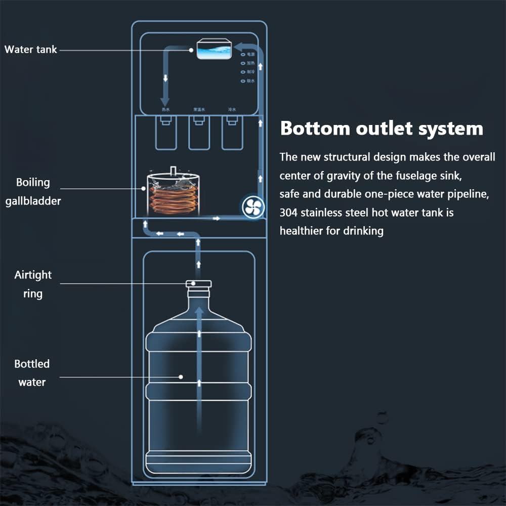 Smart Home Water Dispenser, Automatic Hot and Cold Water Dispenser with Child Safety Lock for Home Dormitory Office,Cold hot