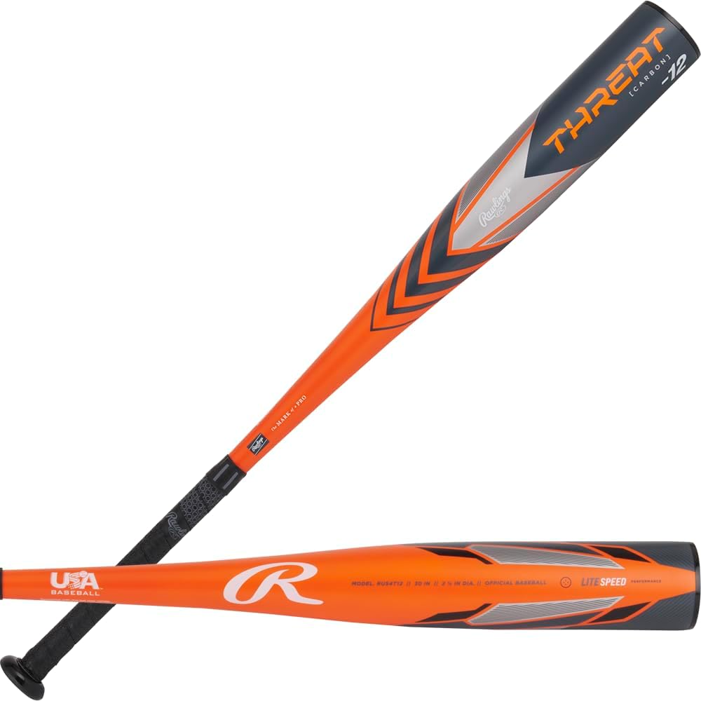Rawlings | Threat Baseball Bat | USA | -12 Drop | 2 5/8' Barrel | 1 Pc. Composite