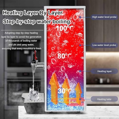 Commercial Automatic Hot Water Dispenser, Auto Fill Boiler with Temperature Display & Timer, Stepping Type Machine for Coffee, Hot Cocoa & Beverages