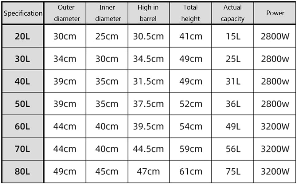 Stainless Steel Boiling Bucket, Hot Water Dispenser Electric Instant Coffee for Buffets Parties with Tap Adjustable Temperature Boiling Bucket,C,60L