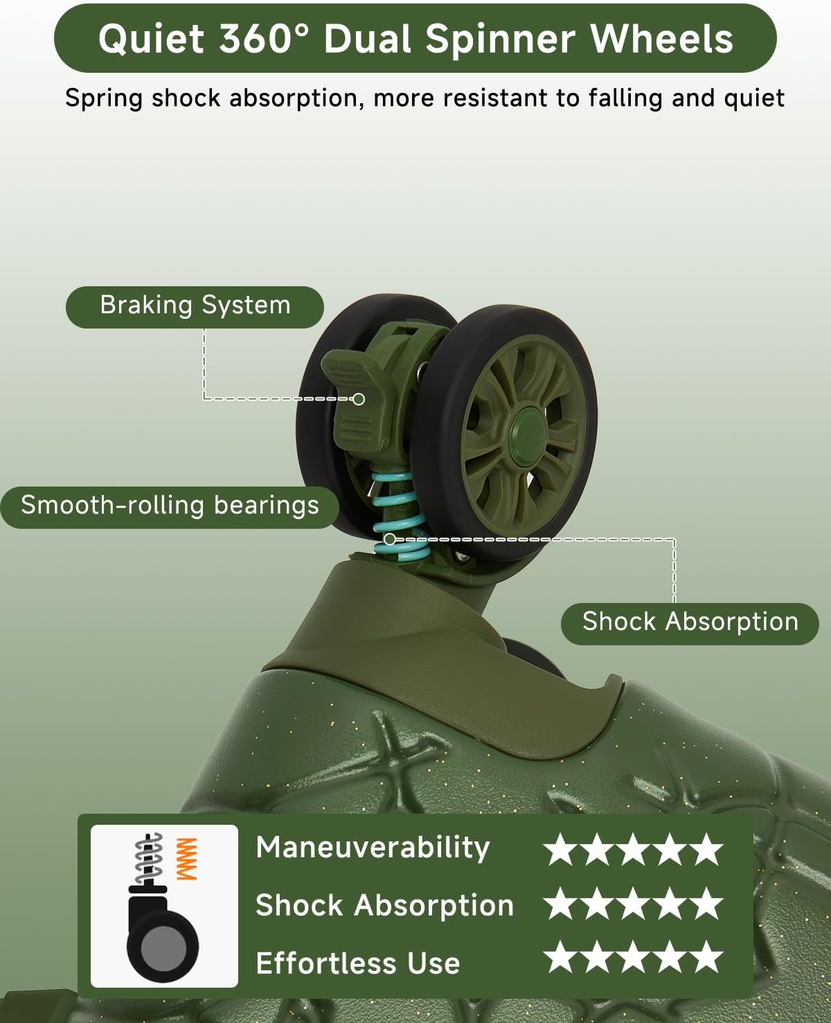 Somago 3 Piece Luggage Set with Cup Holder, Expandable 25% Capacity Suitcase with Shock-Absorbing Braking Spinner Wheels Moon Star Design Hardside Suitcase with TSA Lock (Army Green,Expandable Sets)