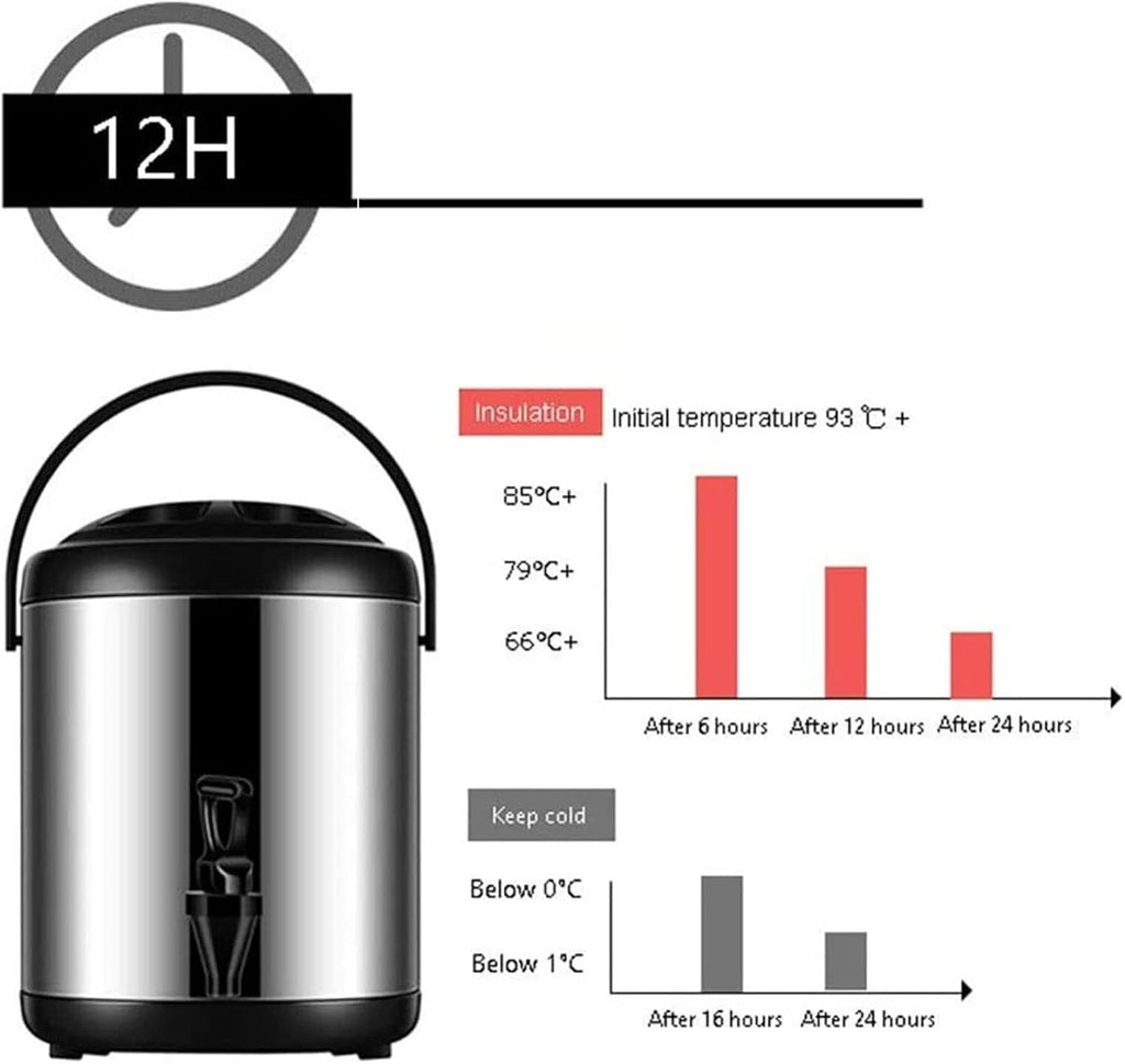 Boiler Warmer Coffee Urn, Stainless Steel Hot Water Kettle Dispenser with Cover & Spigot, 8L Milk Tea Bucket Insulated Barrel for Hot Water & Beverage, Red (12)