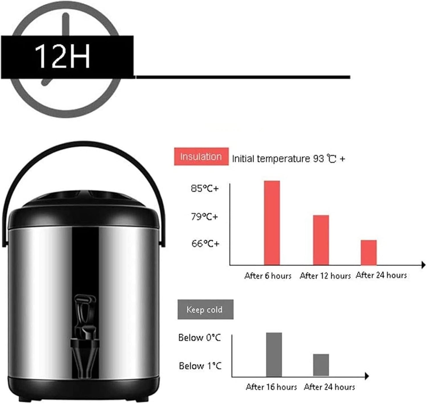 Boiler Warmer Coffee Urn, Stainless Steel Hot Water Kettle Dispenser with Cover & Spigot, 8L Milk Tea Bucket Insulated Barrel for Hot Water & Beverage, Red (12)