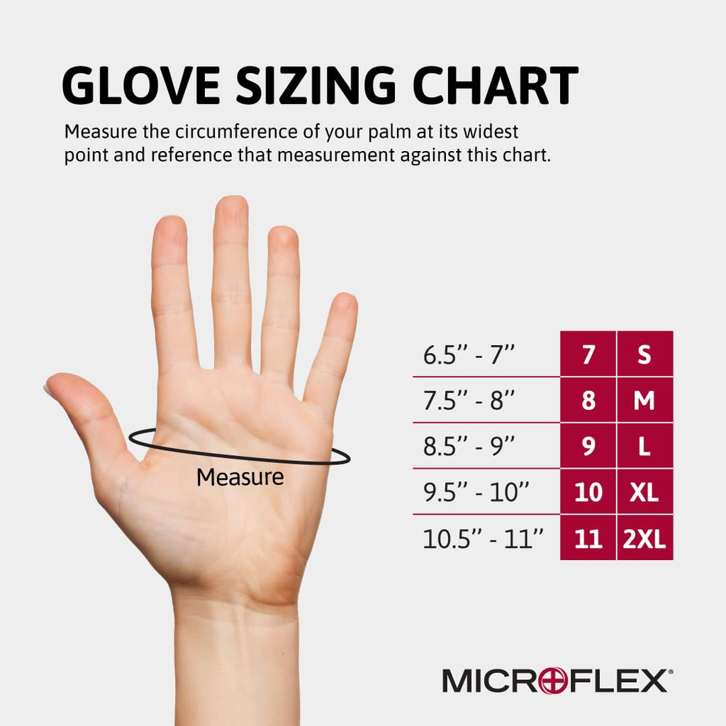 Ansell MICROFLEX Onyx N64 Disposable Nitrile Exam Gloves for Automotive, Metal Fabrication - Small, Black (Case of 1000)