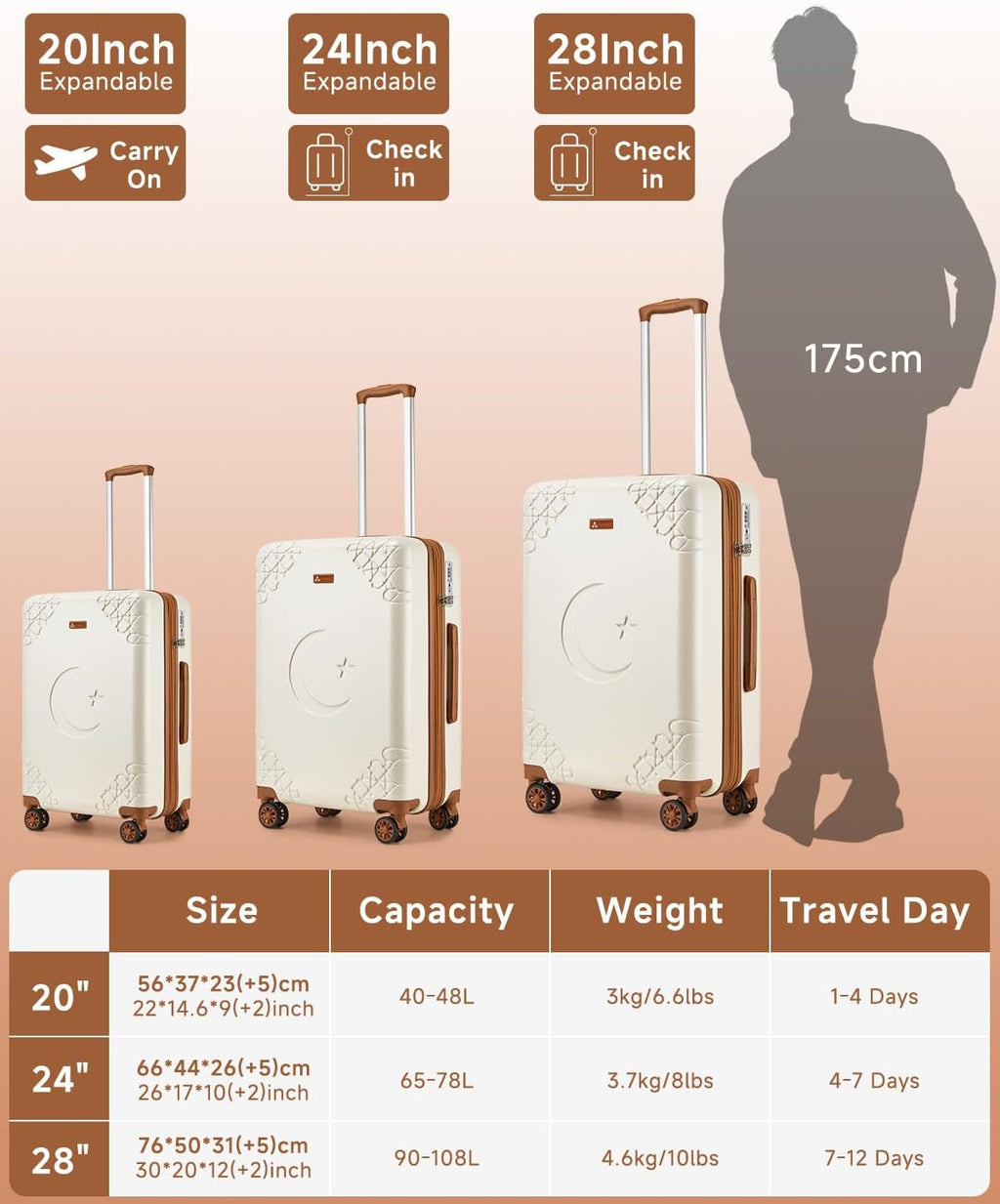 Somago 3 Piece Luggage Set with Cup Holder, Expandable 25% Capacity Suitcase with Shock-Absorbing Braking Spinner Wheels Moon Star Design Hardside Suitcase with TSA Lock (Beige White,Expandable Sets)