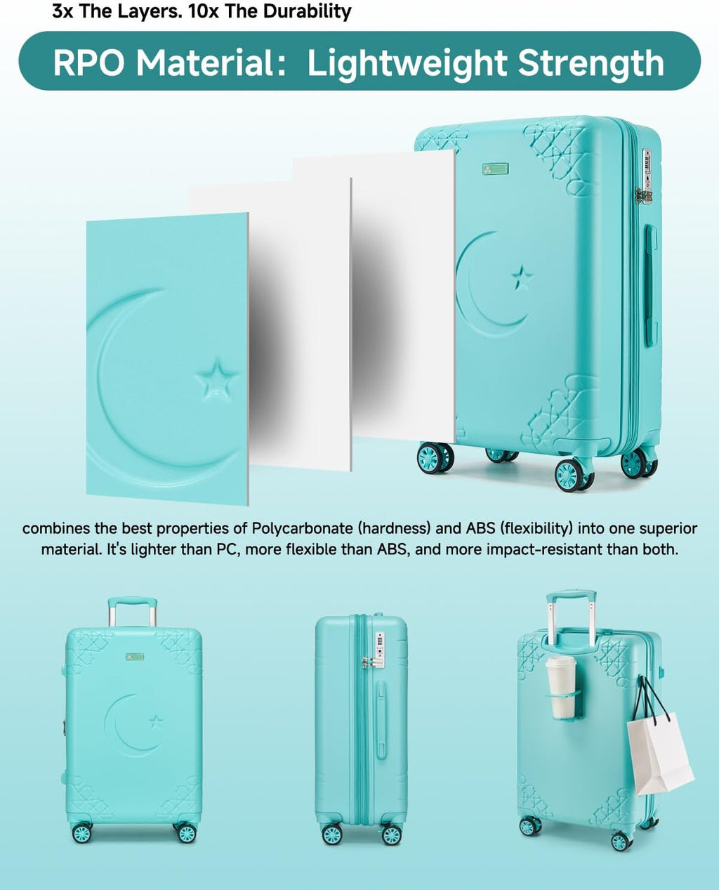 Somago Expandable 2-Piece Luggage Sets 20'/24' Suitcases with Shock-Absorbing Braking Spinner Wheels Moon Star Design Hard Shell Suitcase with Cupholder TSA Lock (Robin Egg Blue,Expandable 20/24 Inch)