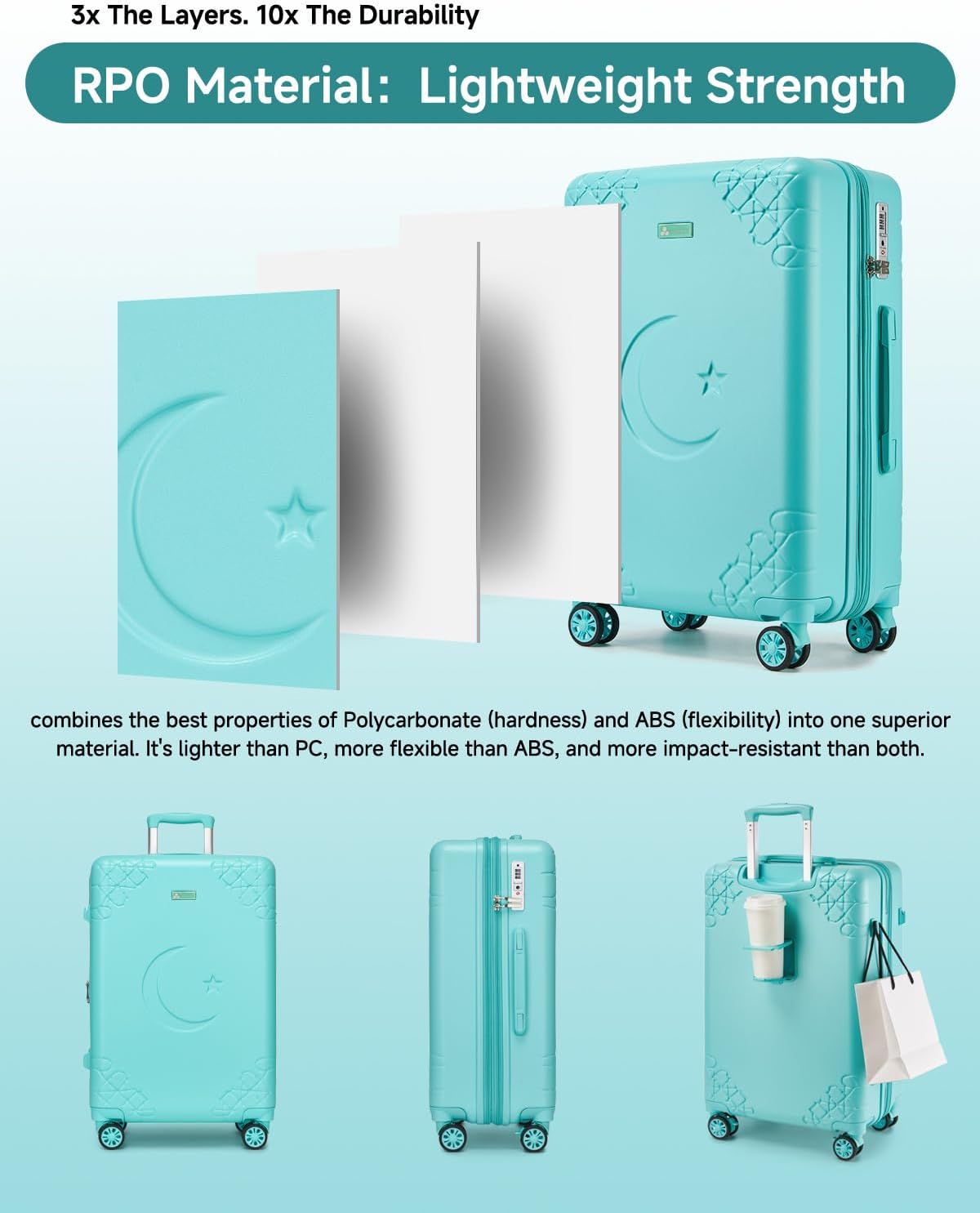 Somago Expandable 2-Piece Luggage Sets 20'/24' Suitcases with Shock-Absorbing Braking Spinner Wheels Moon Star Design Hard Shell Suitcase with Cupholder TSA Lock (Robin Egg Blue,Expandable 20/24 Inch)