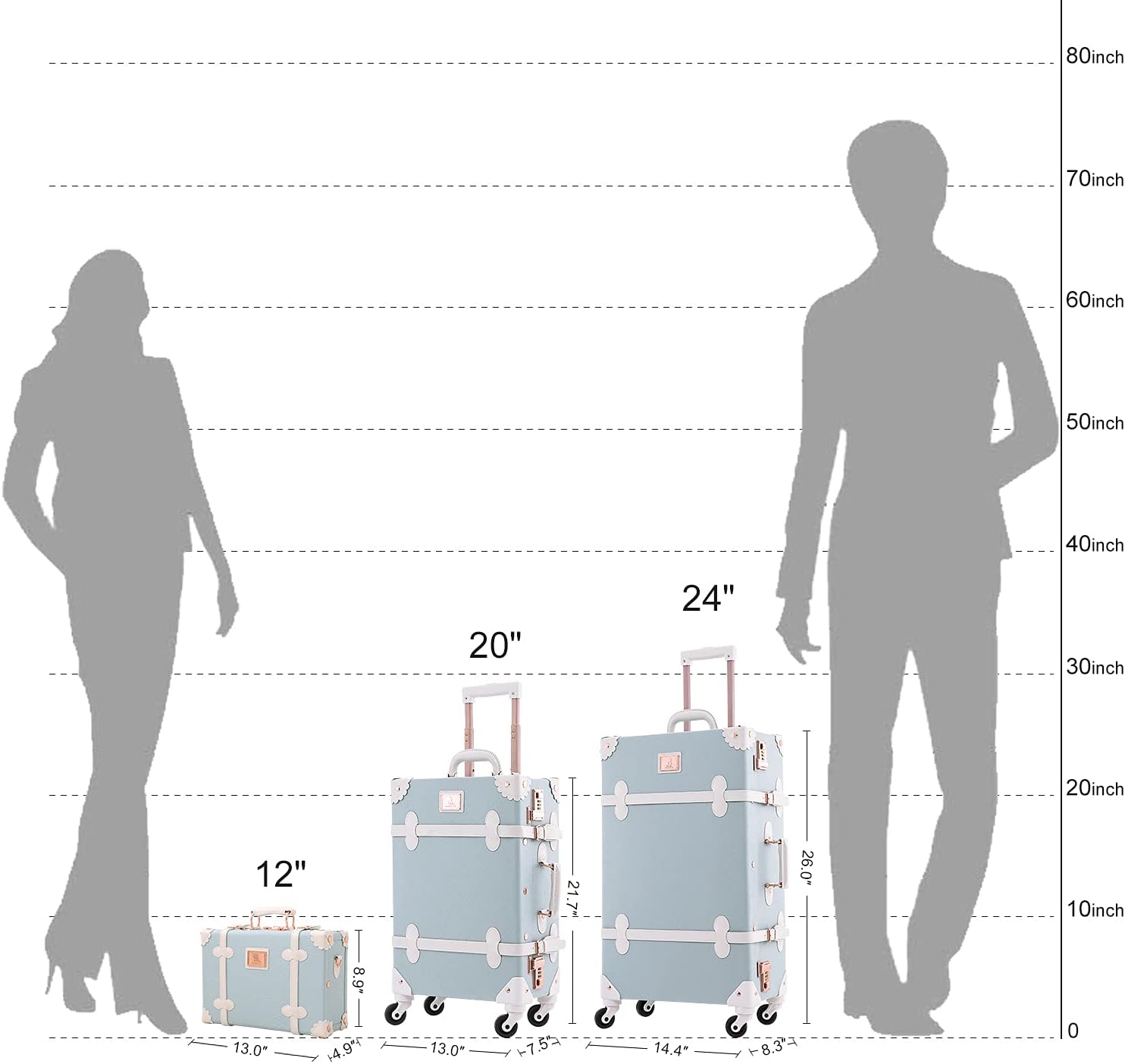 UNIWALKER Vintage Luggage Set, 2 Piece Women Carry on Trolley Suitcase with Spinner Wheels, Handcraft Leather Travel Bag with Cosmetic Train Case, 20'+12', Embossed Blue
