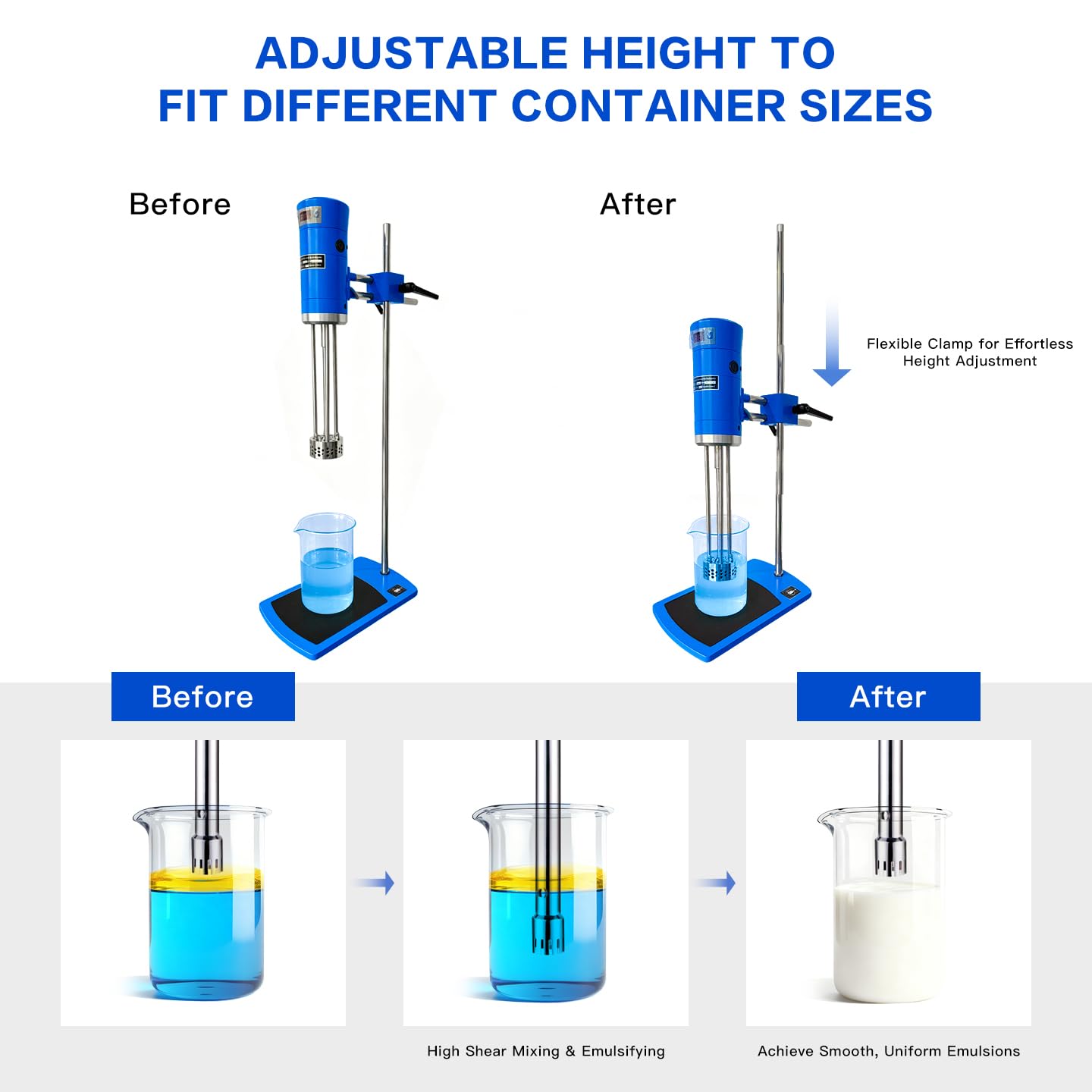 +UXI High Speed Shear Dispersing Homogenizer, 200-11000 RPM Digital Display Lab Emulsifier, 40L Capacity, 510W, Mixer Adjustable Height Stand, for Cosmetics, Food, Paints & Pharma, 110V US-Compatible