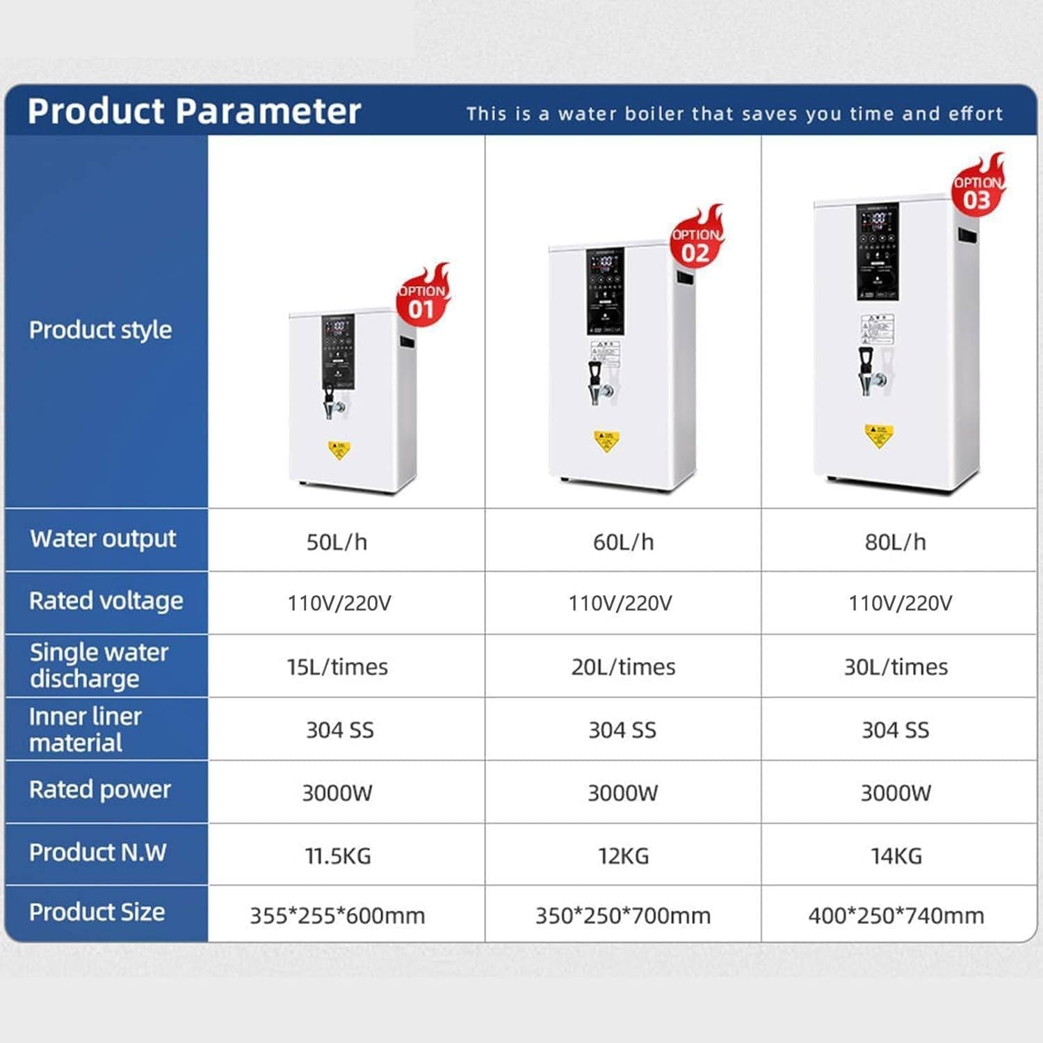Commercial Water Boiler,Commercial Water Boilerr50L/60L/80L Steams Milk Frother Automatic Boiling Electric Milk Frother Espresso Tea (80l/H)