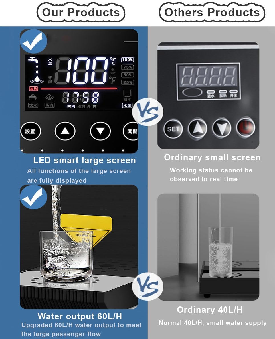 Hot Water Boiler Dispenser Boiler, Stainless Steel Electric Hot Water Dispenser, 60l/H Large Output & Temperature Adjustable (40-100°C), Used in Bus Stations/Train Stations/Schools,Black