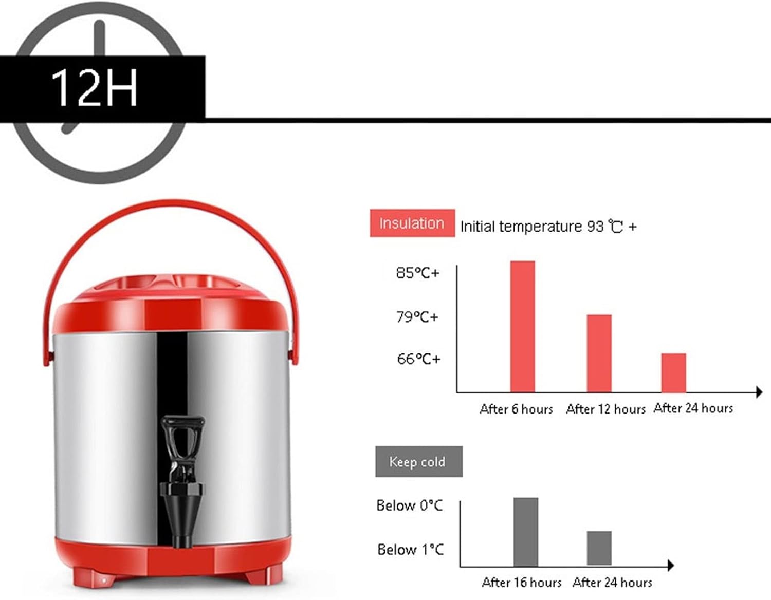 Drink Dispenser Drink Dispenser, Hot Water Pot and Beverage Dispenser Water Warmer and Dispenser for Tea or Coffee Commercial Milk Tea Barrel Insulated Bucket Thermal Carafes for Parties