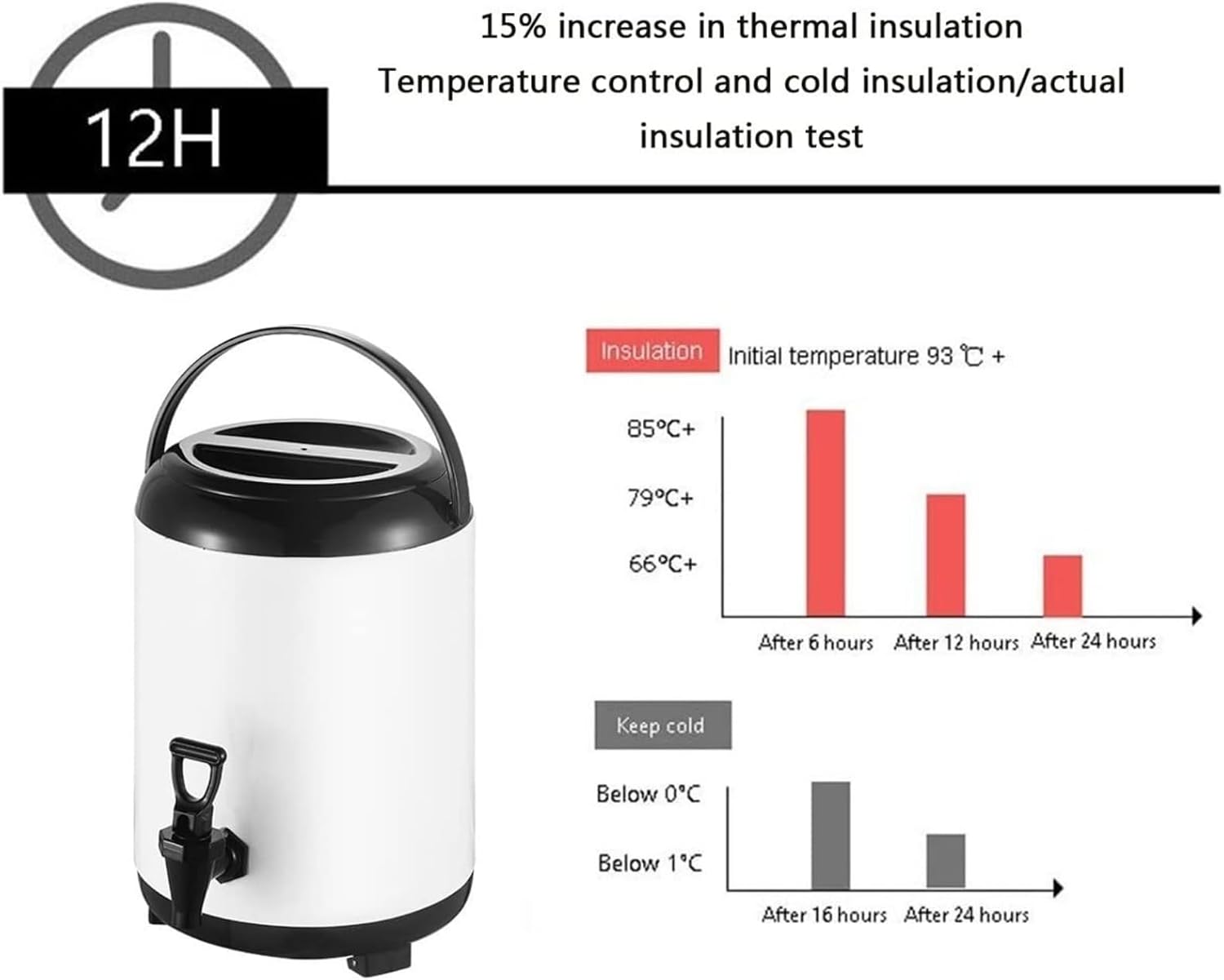 Catering Hot and Cold Water Dispenser - Stainless Steel Tea Urn Boiler with Faucet, Portable Handle, Large Capacity Sealing - Ideal for Office, Hotels, Parties