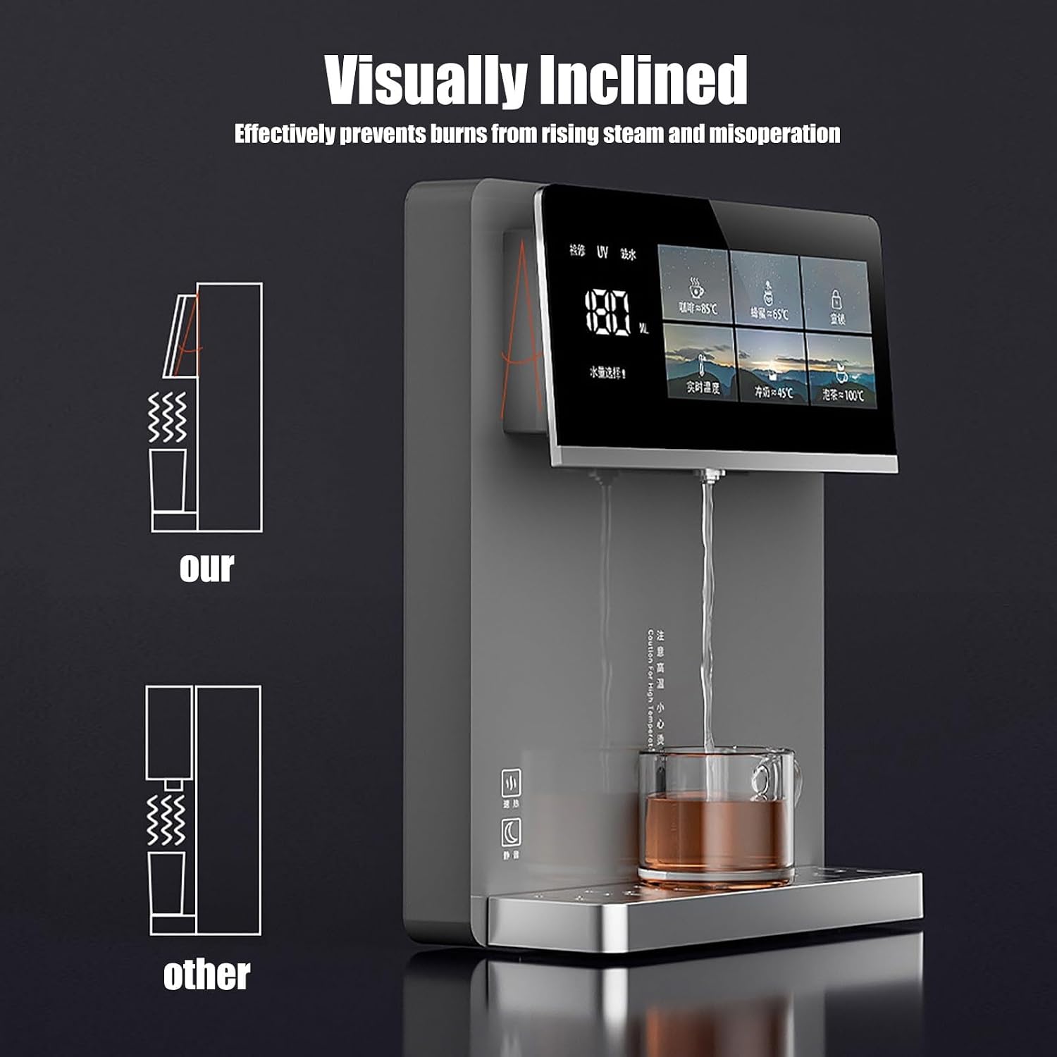 Wall-Mounted Hot Water Dispenser, Instant Water Boiler Lectric Kettles, Touch Screen, with Child Lock, 5 Levels Temperature Control+ 4rd Level Water Volume Control, for Office,A