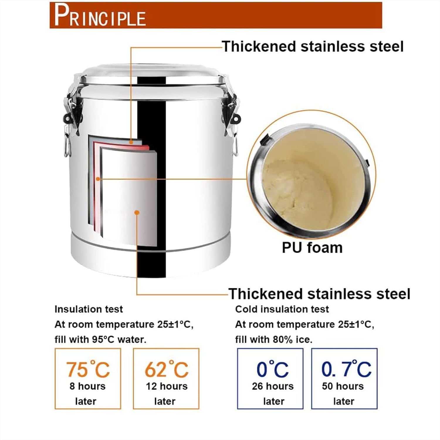 Thickened Double-Layer Insulated Barrel,Stainless Steel Commercial Catering Water Boiler,for Hot Tea Water and Milk Soup Electric Urn 10-100L (20L)