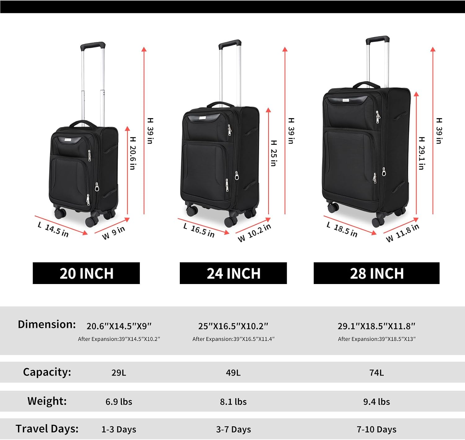 WireHot 3-Piece Softside Expandable Luggage Set with Front Open Pocket, Lightweight and Durable Oxford Fabric Suitcase Set with TSA Lock (Black, 20in/24in/28in)