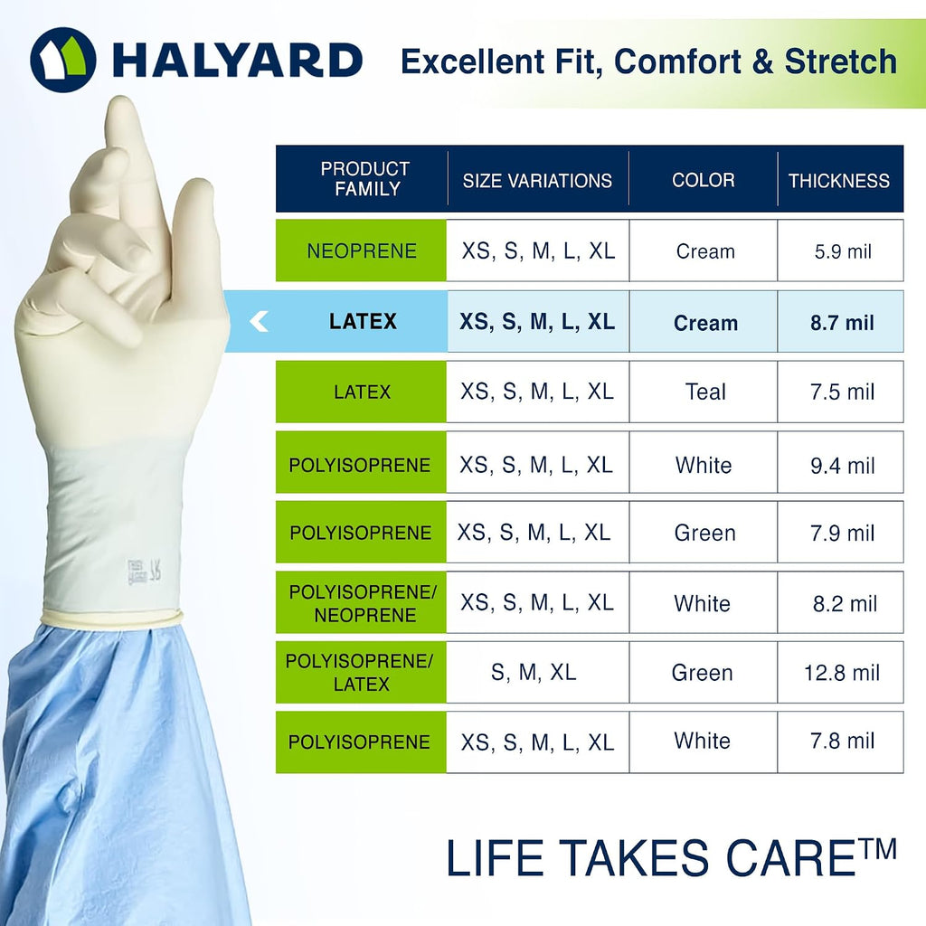 HALYARD Surgical Gloves Latex Sterile Individually Wrapped Pairs Powder Free Medical Disposable Gloves, 8.7 mil, Size 5.5 XS, Cream, SGL65055 (Case of 200 Pairs - 400 Total)