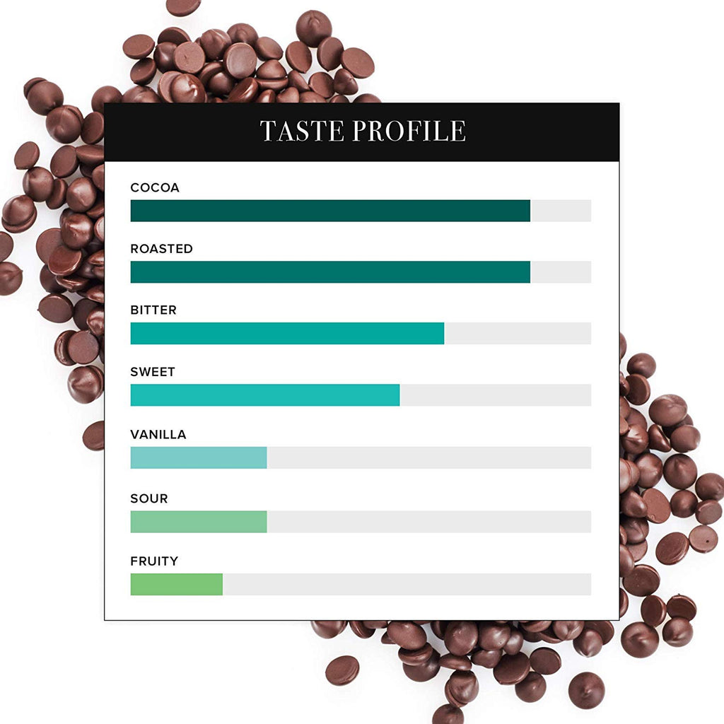 Dark Couverture 54.5% - Callets - 22 Lbs, Gluten Free, Kosher