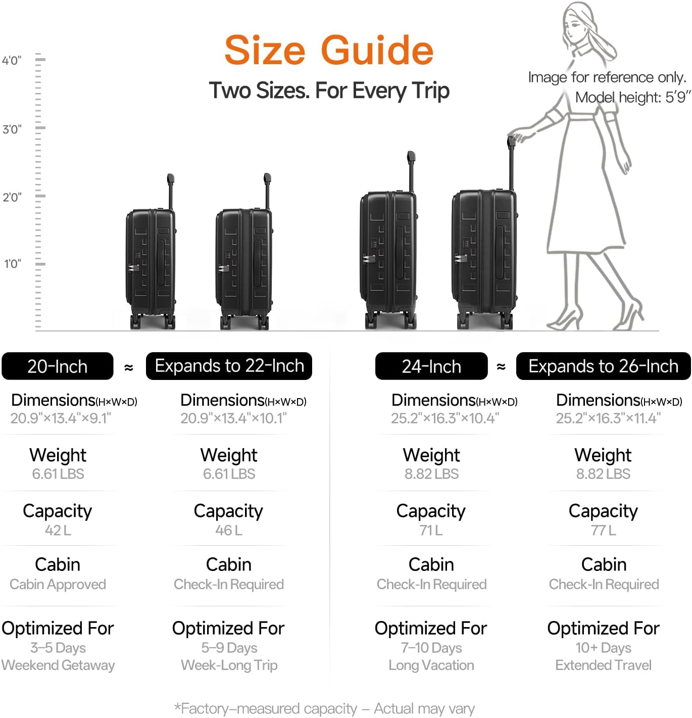 Expandable Lightweight PC Hard Shell Suitcase, 24-inch Luggage with TSA Lock, Top Opening & Cup Holder - Ideal for Business Travel Suitcase (Black, Checked-Medium 24-Inch)