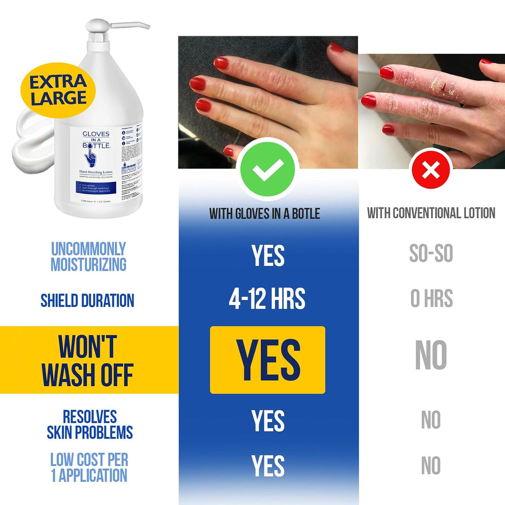 Gloves In A Bottle Shielding Lotion for Dry Skin – Protective Skin Barrier Hand Lotion for Dry Cracked Hands, Non Greasy Moisturizer for Frequent Hand Washing | Bulk 1 Gallon Refill