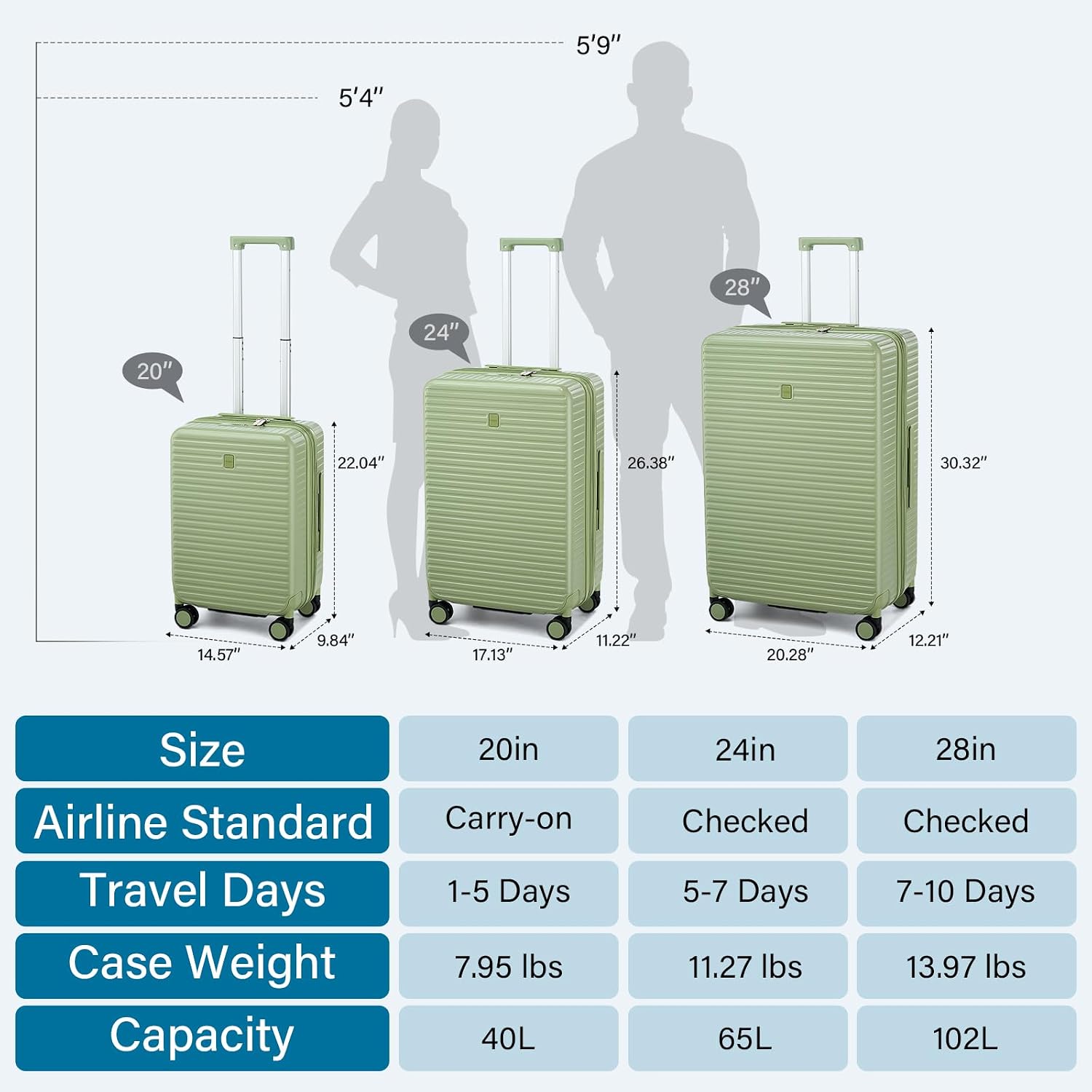HanTrip Hard Shell Suitcases Travel Expandable Luggage, 24 Inch Check in Luggage with Spinner Wheels Cup Holder Charger Built in, Checked Medium Suitcase Lightweight Suitcases, Bamboo Green