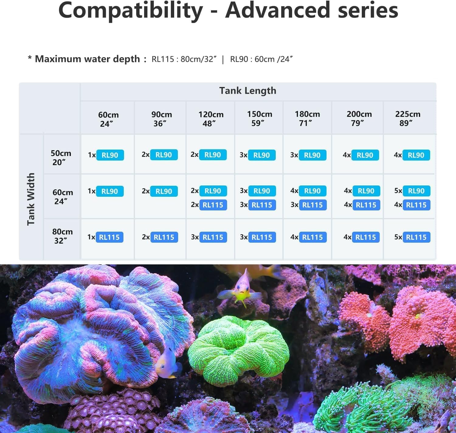 PopBloom 2026 New Launch 115W WiFi & APP Programmable LED Reef Aquarium Light, for 36' 48' 50' 72' Marine SPS LPS Corals & Saltwater Tanks (RL115 with Arm Kitx2)