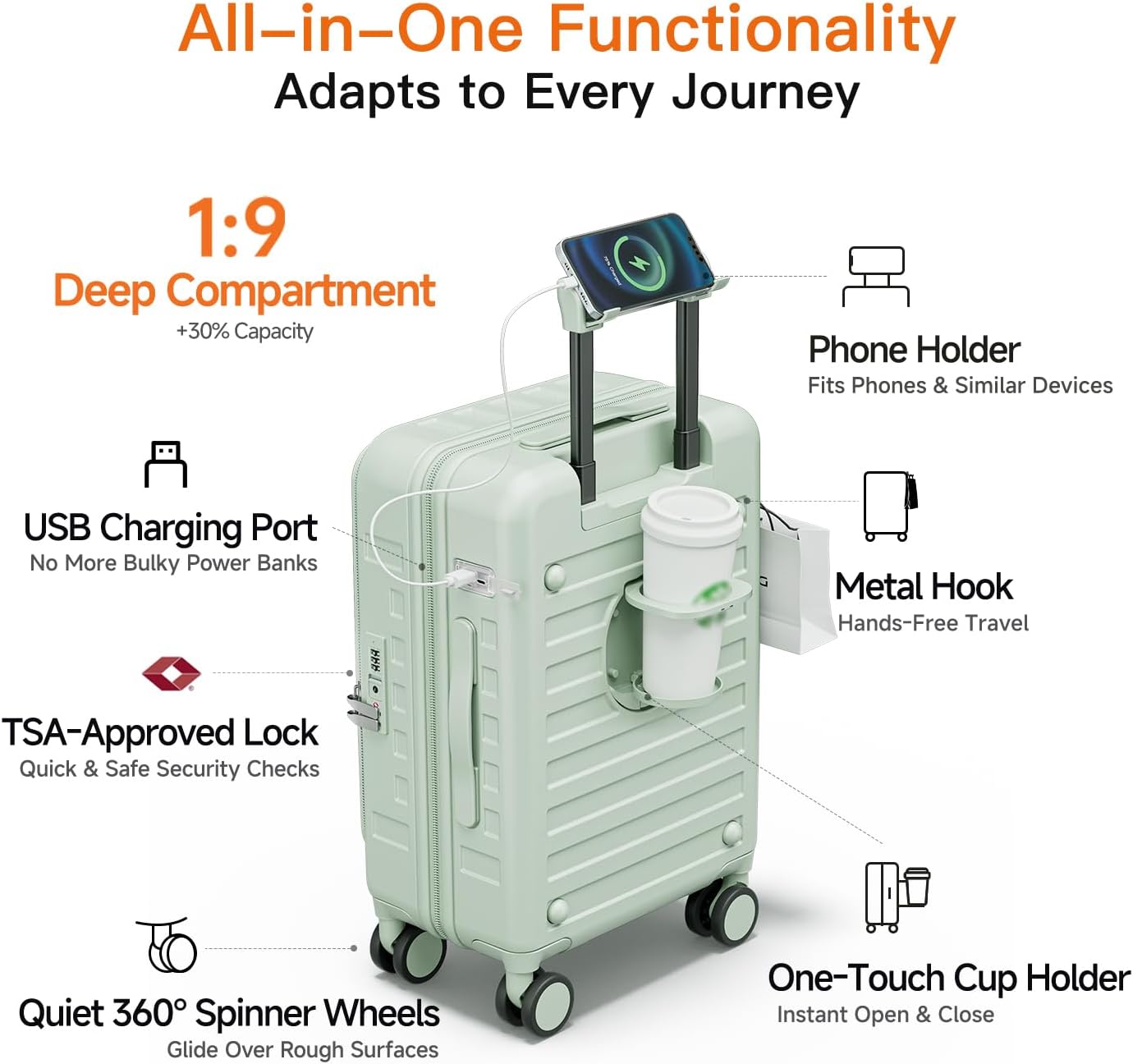 Expandable Lightweight PC Hard Shell Suitcase, 24-inch Luggage with TSA Lock, Top Opening & Cup Holder - Ideal for Business Travel Suitcase (Mint Green, Checked-Medium 24-Inch)