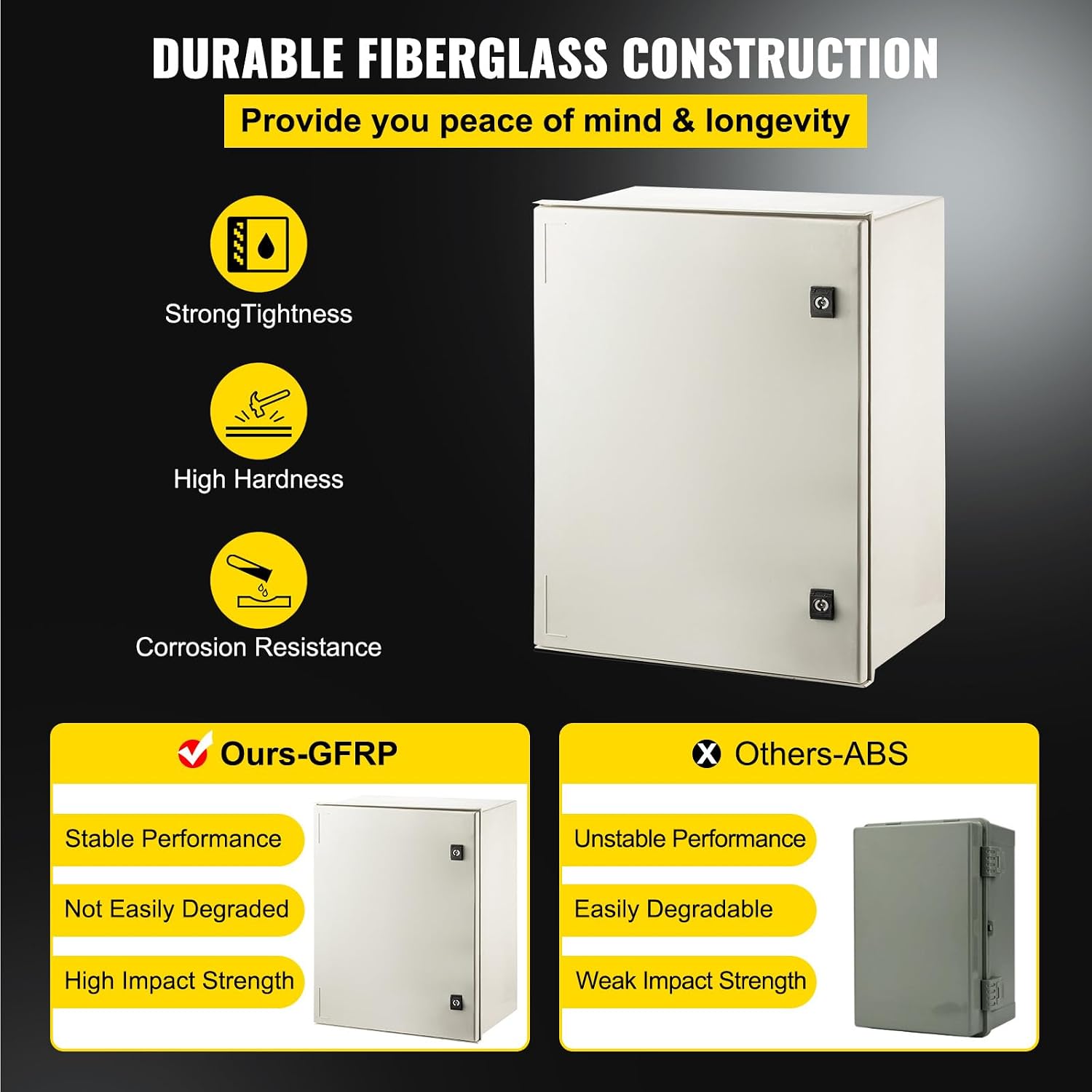 Happybuy NEMA Steel Case, 24x20x9'' NEMA 4X Fiberglass Electric Enclosure, with IP66 Water and Dust Resistance, Ideal for Both Outdoor and Indoor Applications, Comes with Mounting Plate (60x50x23 cm)