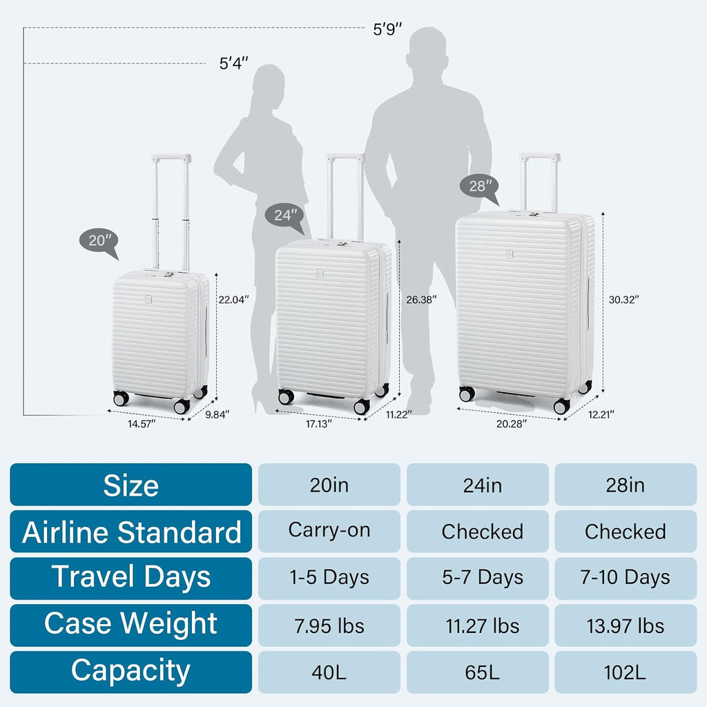 HanTrip Hard Shell Suitcases Expandable Travel Luggage Sets 3 Piece, Carry on and Check in 3 Piece Luggage Suitcase Sets with Spinner Wheels Cup Holder Charger Built in (White, 20/24/28)
