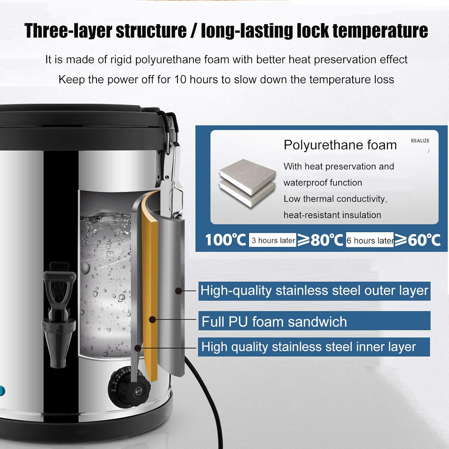 Electric Hot Water Dispenser - Double-Layer Stainless Steel Boiler, Milk & Coffee Heater with Tap, Ideal for Office & Commercial Use, Catering Tea Urn
