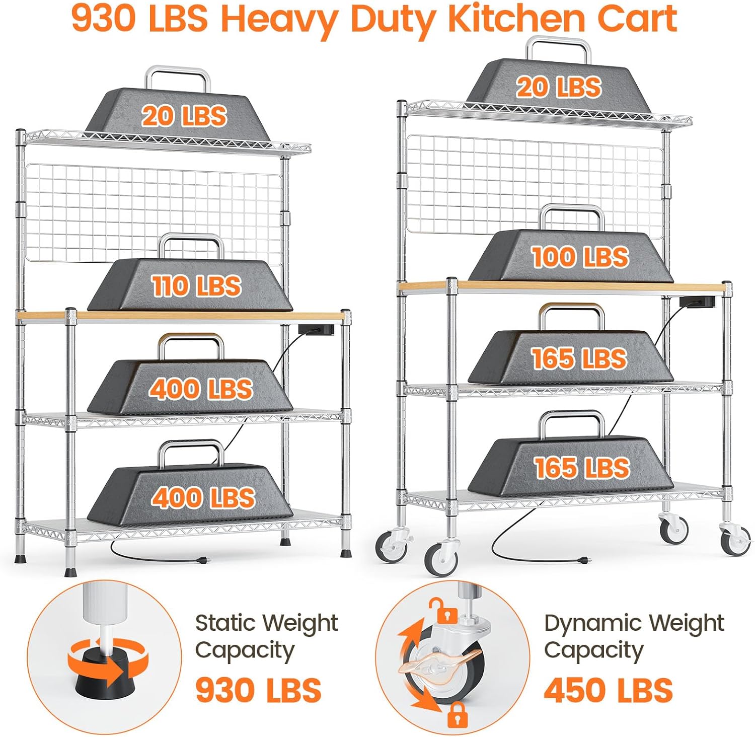 Leteuke Bakers Rack with Power Outlet & Storage, 36 Inch Microwave Stand Kitchen Cart, 4-Tier Metal Kitchen Shelves Cart with Wheels & 20 S-Hooks for Kitchen, NSF Certified, 63 x 18 x 36 Inch-Chrome