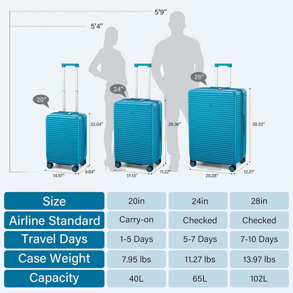 HanTrip Hard Shell Suitcases Travel Expandable Luggage, 24 Inch Check in Luggage with Spinner Wheels Cup Holder Charger Built in, Checked Medium Suitcase Lightweight Suitcases, Caribbean Blue