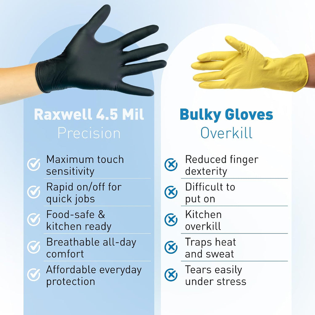 Raxwell Disposable Nitrile Gloves - Latex-Free & Powder-Free Protection - Food Safe Cooking & Prep - Black Gloves