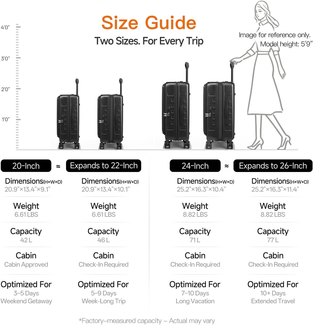 Expandable Lightweight PC Hard Shell Suitcase, 20-inch Carry On Luggage with TSA Lock, 360 Silent Spinner Wheels, Top Opening & Cup Holder - Ideal for Business Travel Suitcase (Black)