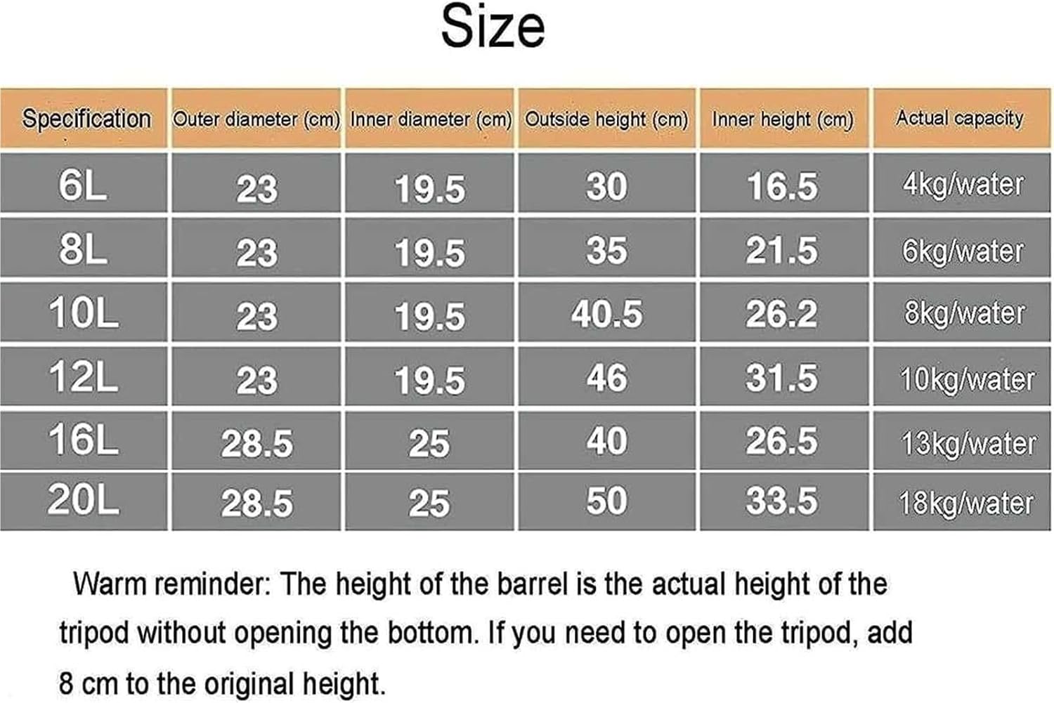 Catering Urn, Stainless Steel Insulated Hot Water Dispenser With Faucet - 6L/8L/10L/12L/16L/20L Milk Tea Barrel For Beverages(12 L)