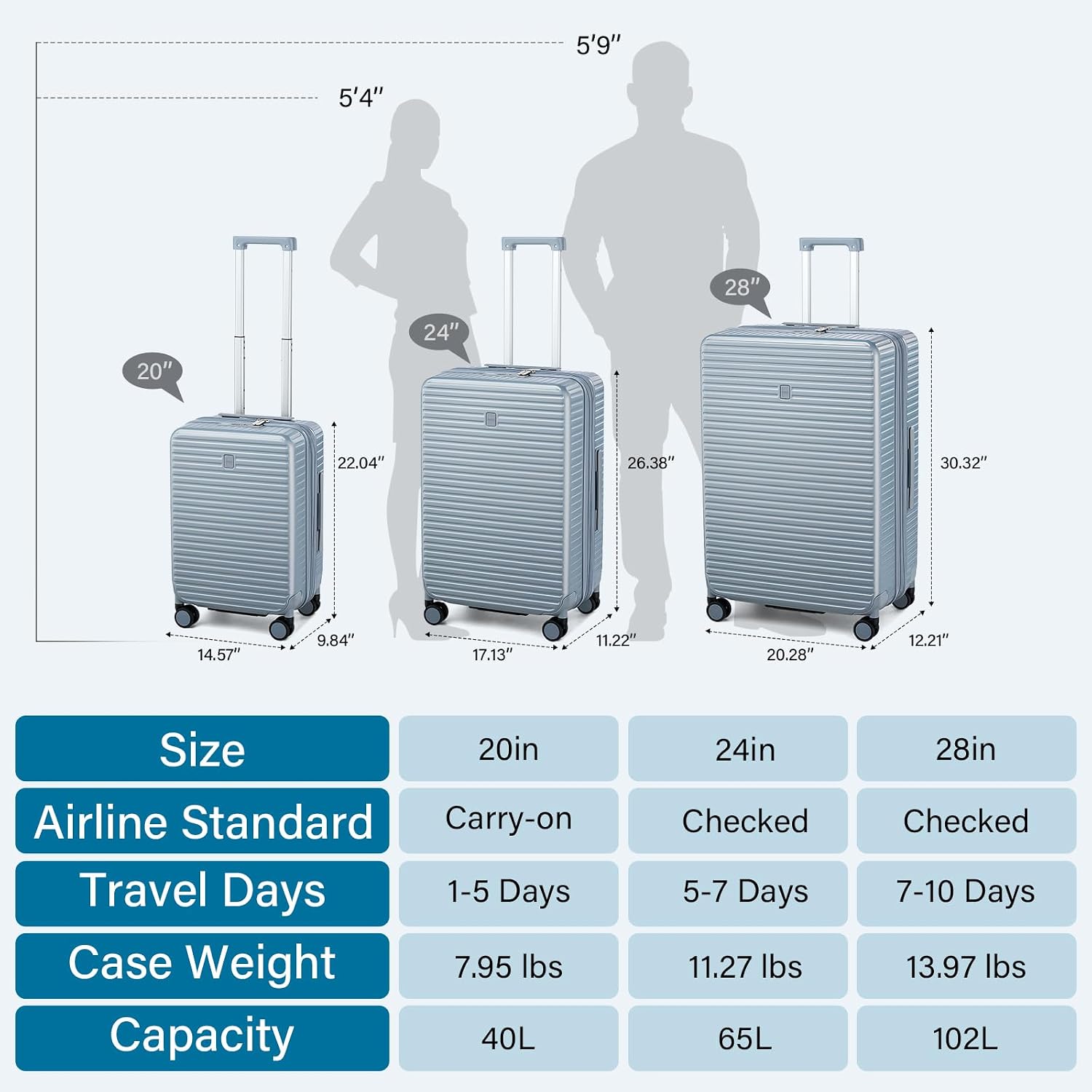 HanTrip Hard Shell Suitcases 24 Inch Check in Luggage with Spinner Wheels, Expandable Travel Luggage with Cup Holder Charger Built in, Checked Medium Suitcase Lightweight Suitcases, Silver