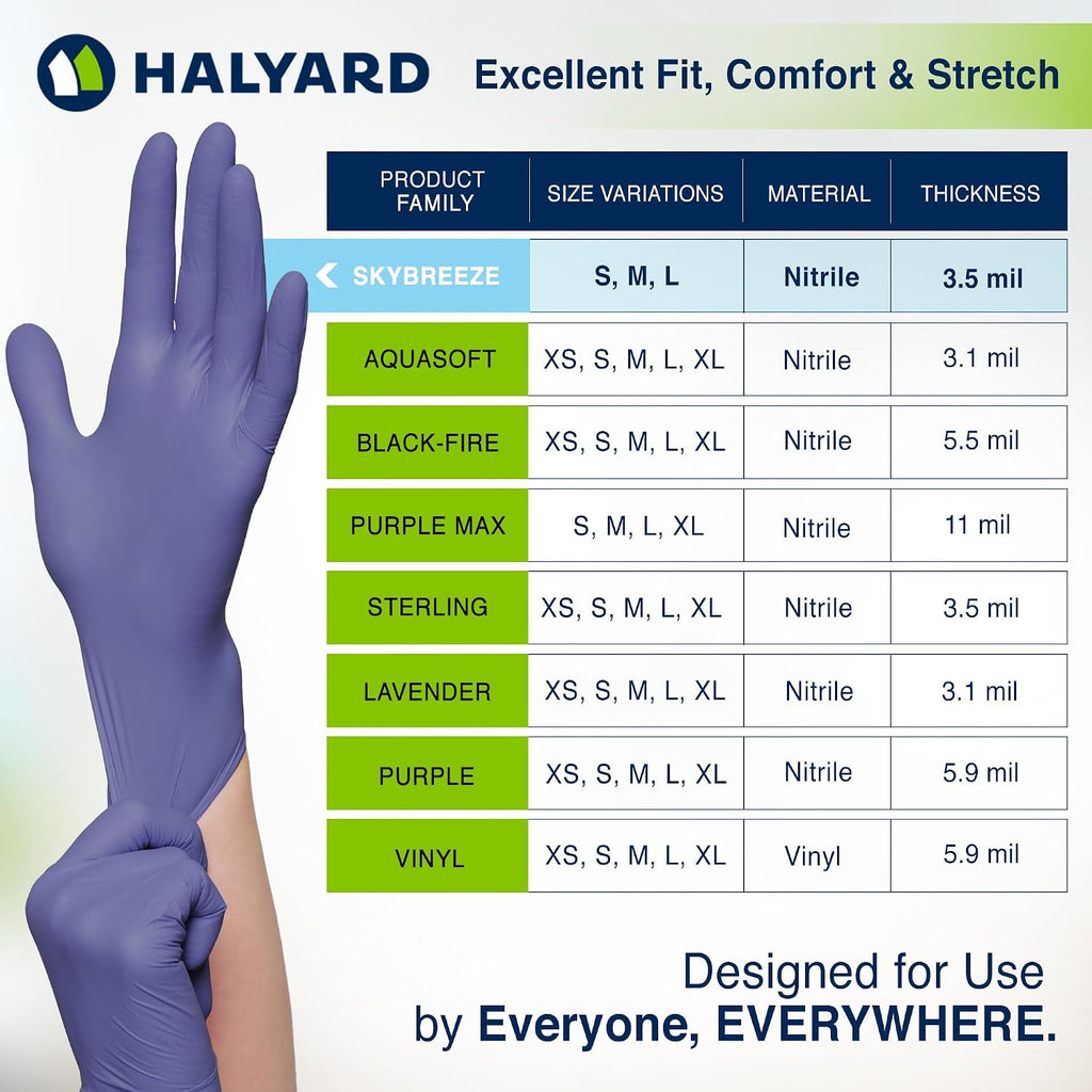 HALYARD SKYBREEZE Nitrile Exam Gloves, Powder-Free, 3.5 mil
