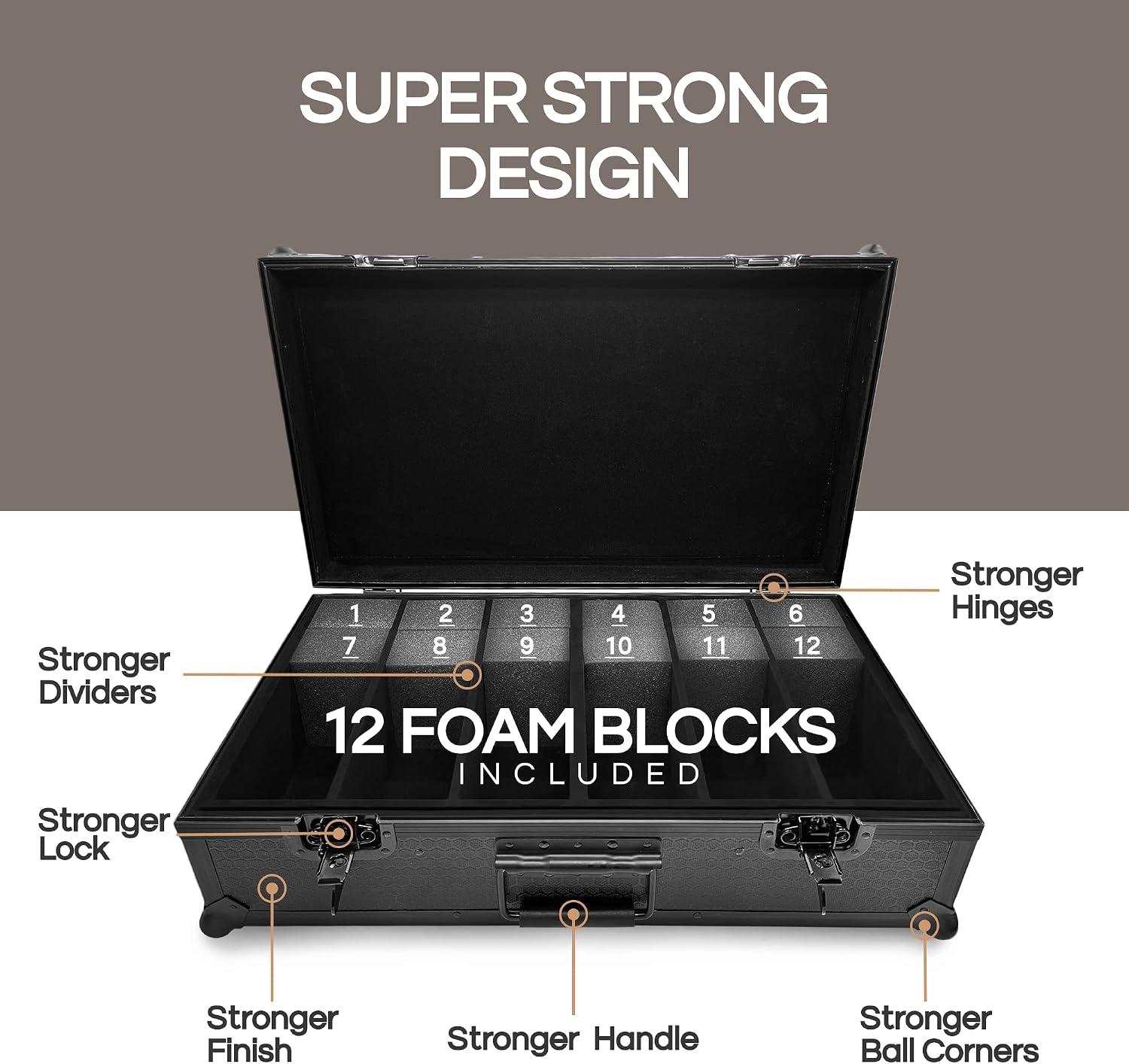 Hard Storage Case for 250+ Graded Cards Slabs | Designed for PSA, BGS, CGC, Toploaders, One-Touch, etc. | Strong Protection, Lockable Box with Foam Blocks