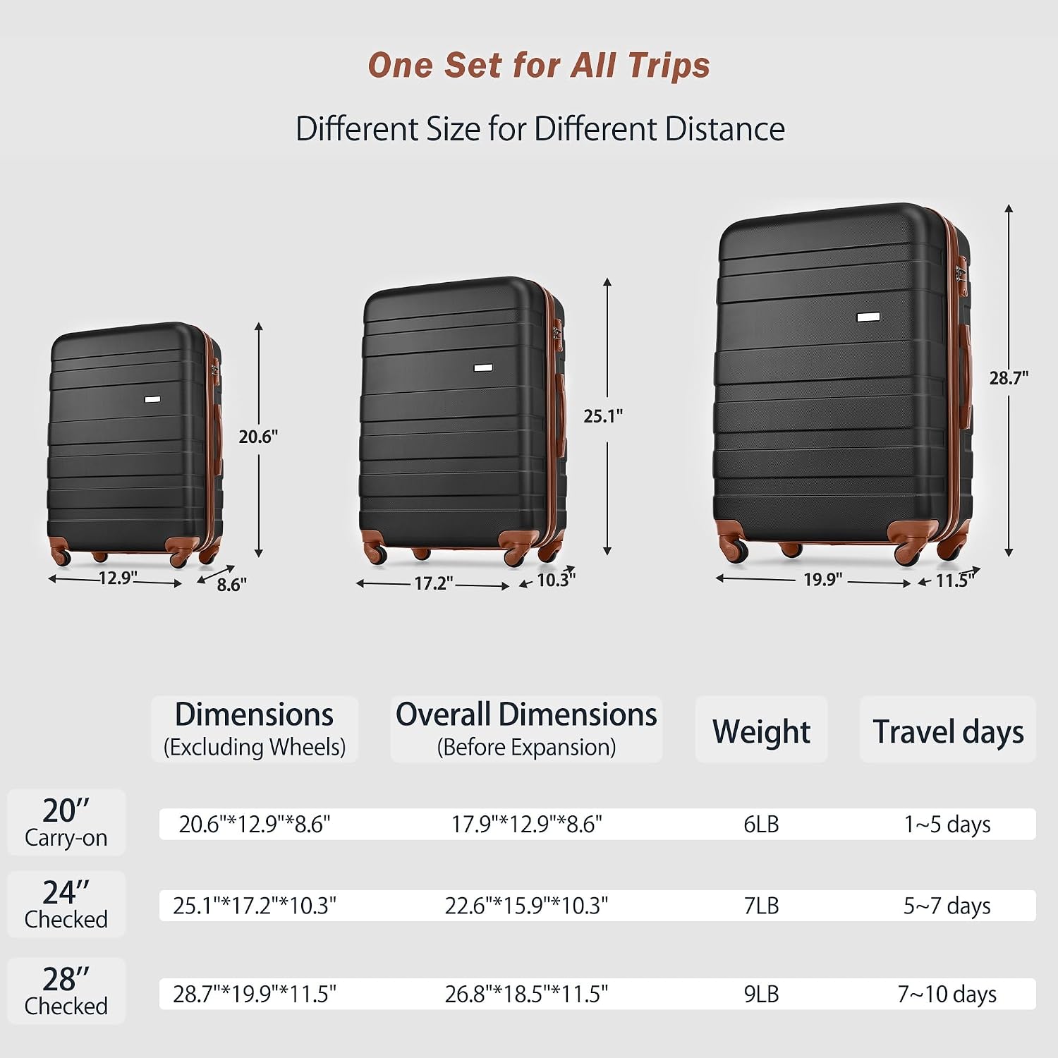 Merax 3 Piece Luggage Set ABS Hardshell Lightweight Suitcase Sets Spinner Wheels Suitcase with TSA Lock, 20' 24' 28', Black Brown