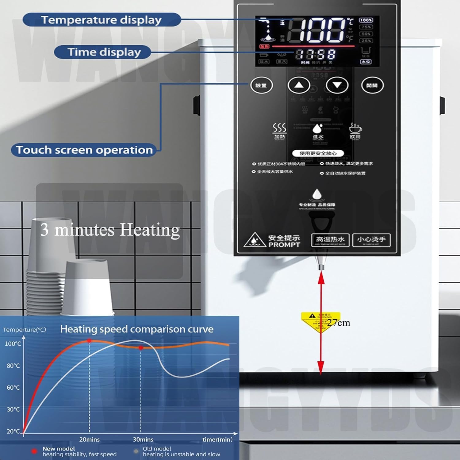 Hot Water Dispensers Commercial Water Boiler Electric Warmer Hot Water Machine Stainless Steel 50L(13gal)/Hour 60L(16gal)/Hour 80L(21gal)/Hour Step-Heating Temperature Control,White-60L
