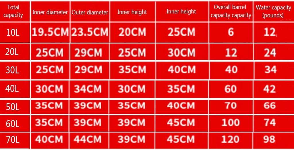 Stainless Steel Insulated Barrel, Soup Barrel Commercial Beverage Dispenser Coffee Urn for Hot Water Milk Tea Coffee Juice Home Party Use/Silver/40L