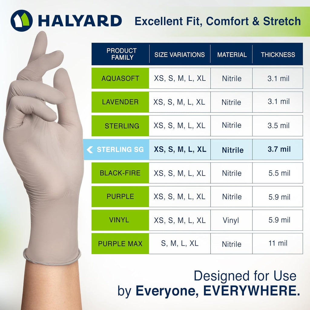 HALYARD Sterling SG Nitrile Powder-Free Exam Gloves, 3.7 mil, 9.5 Inches, Gray, X-Small, 41657 (Case of 2500)