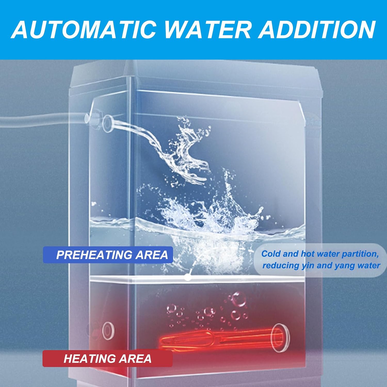 Commercial Hot Water Machine, Automatic Water Boiler,Digital Temperature Display, Anti-Dry Protection,for Kitchens and Restaurants,220V-30L