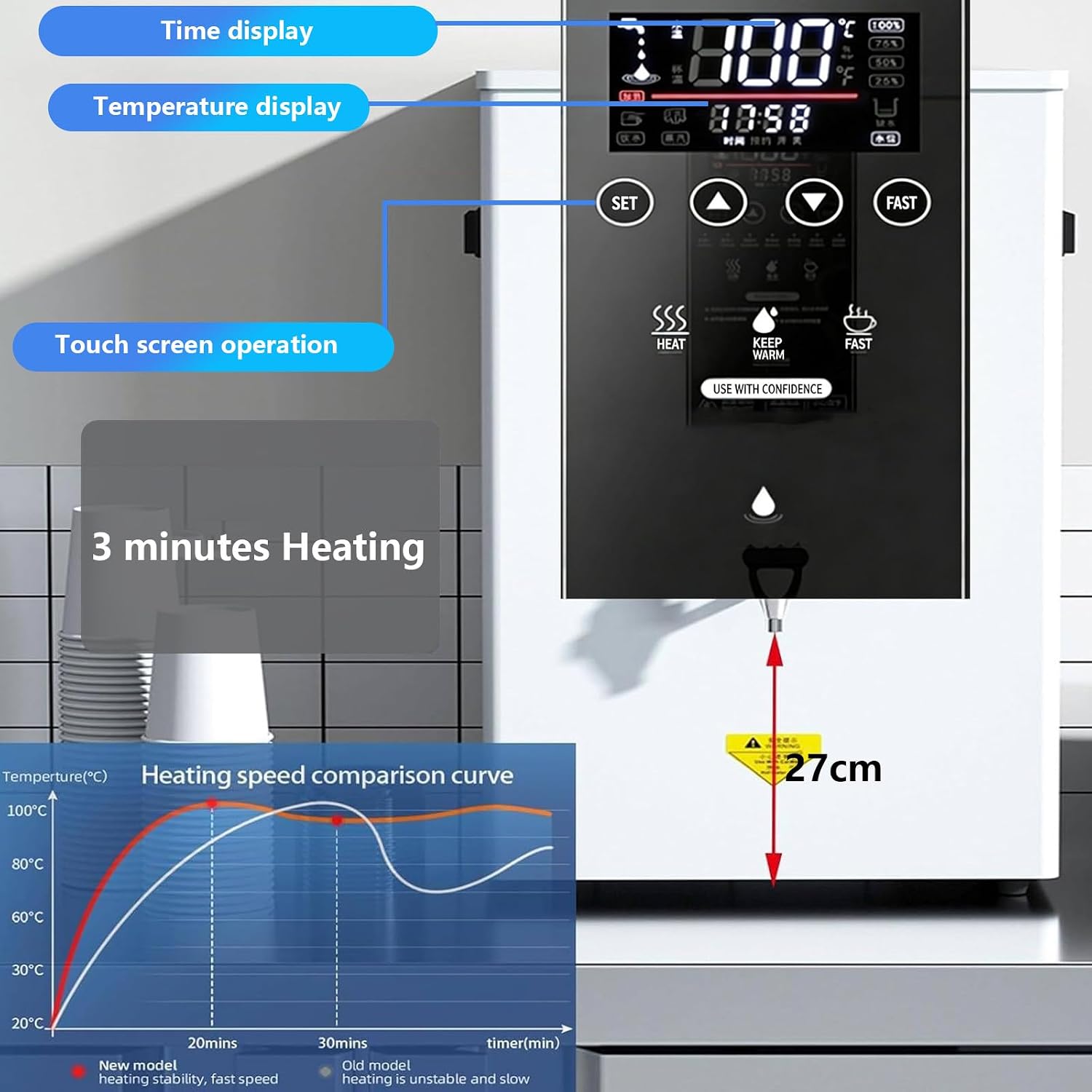 Autofill Stainless Steel Tea,Commercial Hot Water Dispenser,Water Output: 80/H,Energy-Saving And Heat-Insulating,Temperature Control,Fast Heating A