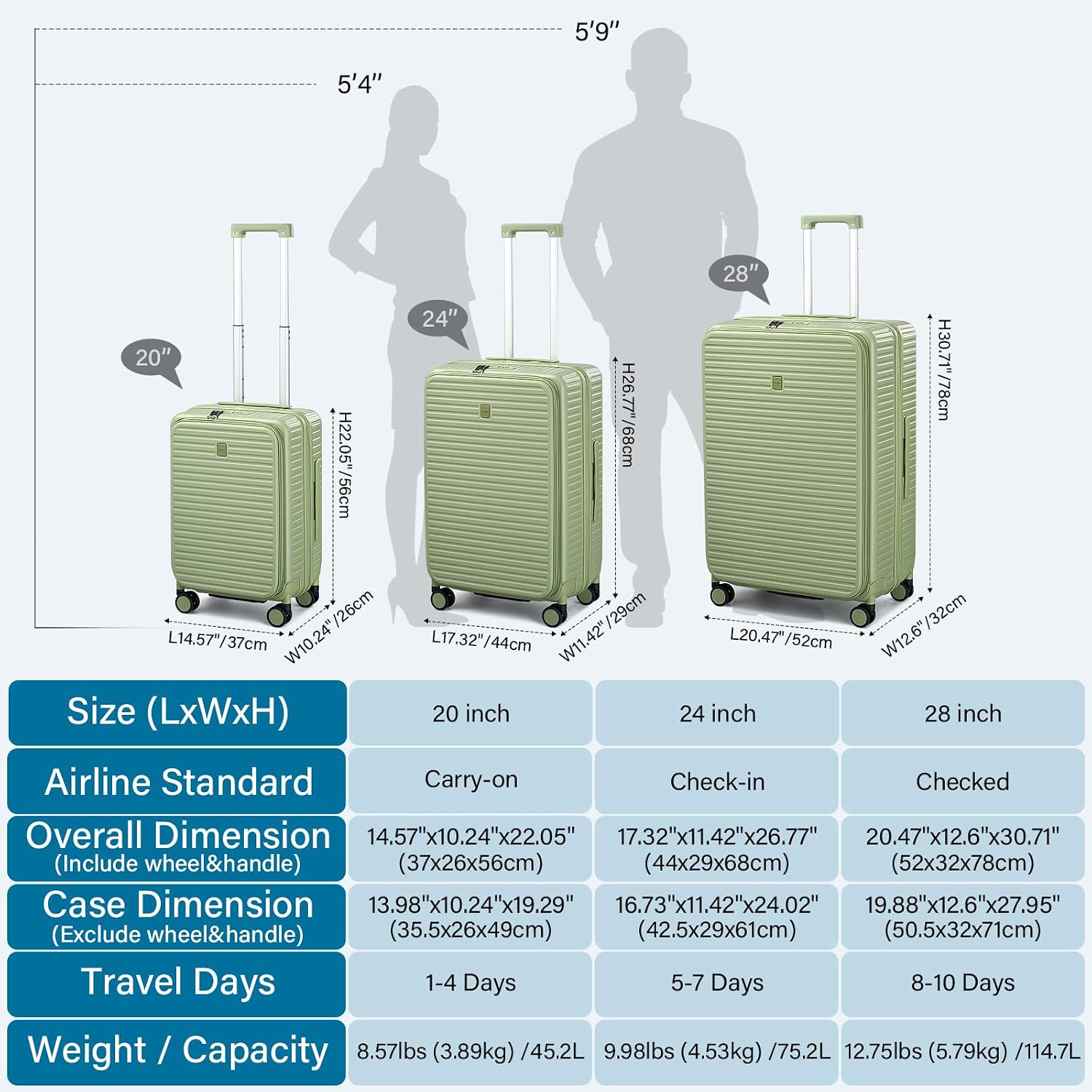 HanTrip Hard Shell Expandable Luggage Sets 2 Piece with Spinner Wheels Cup Holder, Top Opening Lightweight Luggage Rolling Suitcase, Carry On And Checked Luggage Set 2 Piece (Bamboo Green, 20/28)